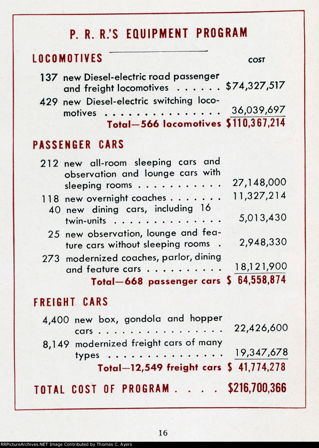 "Train Talks," Page 16, 1948